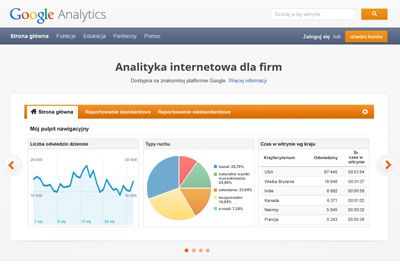 pozycjonowanie stron www, pozycjonowanie stron internetowych, pozycjonowanie, gliwice