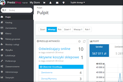 prestashop, sklepy internetowe, gliwice